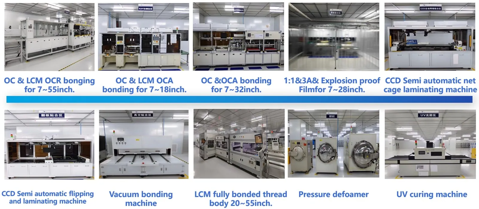 Mid-Size Bonding Line Equipment Mid-Size Bonding Line Equipment